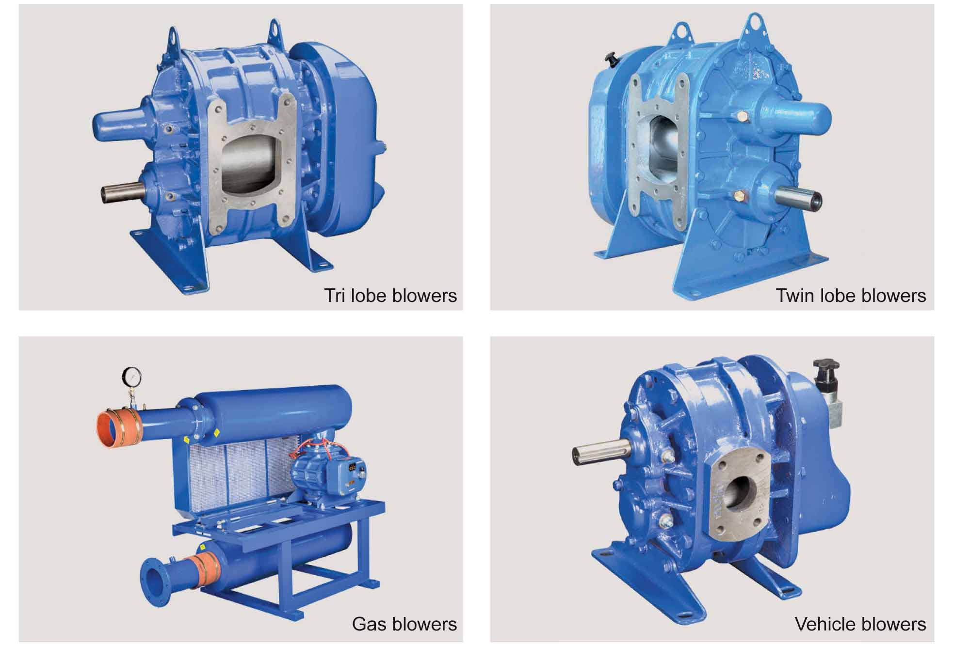 KPT: energy efficient roots blower