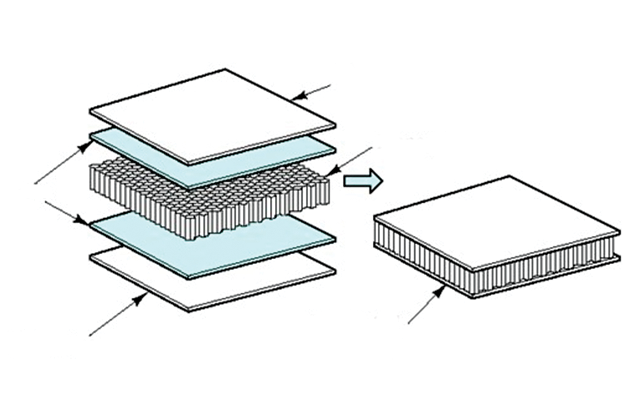 Aquence series for moulded panel and flush doors