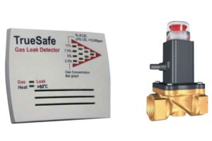 Household gas detectors for optimum safety