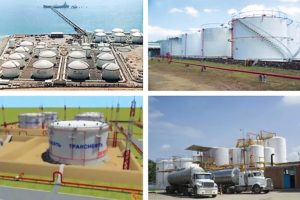 How to deal with safety aspects of tanks and tank farms