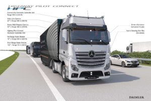 WiFi connected, autonomously driven truck unveiled