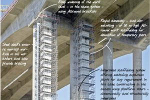 Allround Scaffolding for access of bridge pier demolition