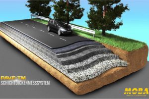 MOBA’s new PAVE-TM finds asphalt thickness