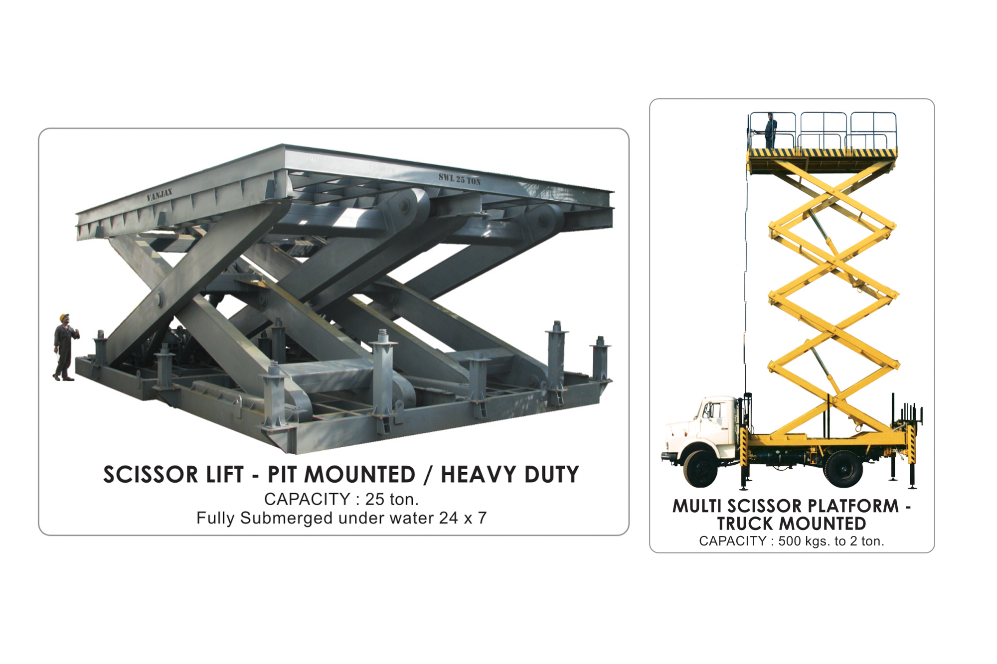 VANJAX meeting quality specifications via hydraulic scissor platform