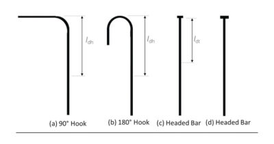 Headed bars can save time and cost  with reinforced concrete