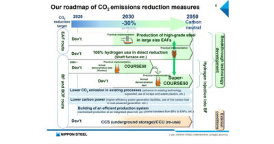 Nippon Steel commits with NSCarbolexTM Neutral process