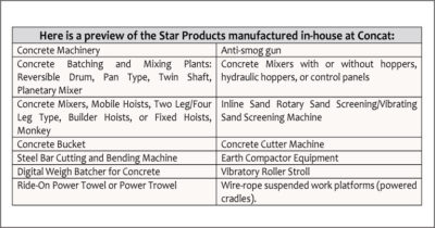 ConCat_B2B Purchase