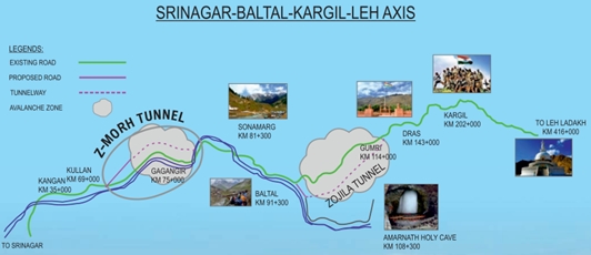 Srinagar-Baltal-Kargil-Leh Axis showing the locations of Z-Morh and Zojila Road Tunnel Projects