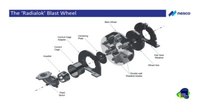 Revolutionising shot-blasting equipment for industries