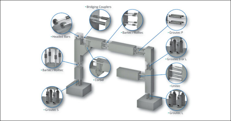 Dextra structure _B2B magazine