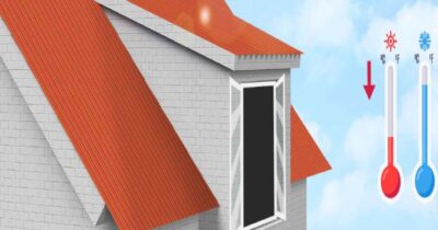 The Benefits of choosing aluminium roofing solutions for your dream home