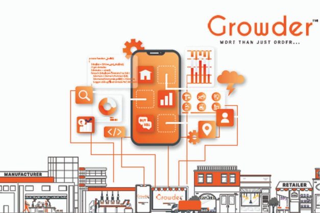 Growder: Powering B2B success with data-driven marketing